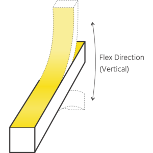HaloFlex Front Lit - Vertical bending - Flex Direction