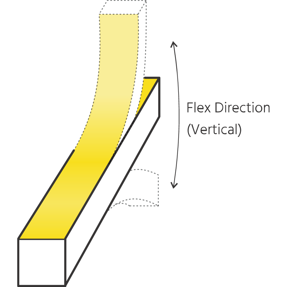 HaloFlex Front Lit - Vertical bending - Flex Direction