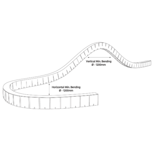 TerraFlex-Bending-Diagram
